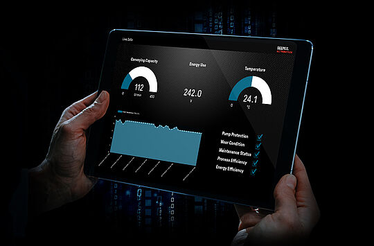 csm spx prh pump monitor analytics 